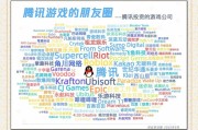 拳头公司是哪国的（拳头总公司属于腾讯吗）