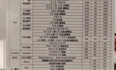 苹果官网售后电话（温州苹果官方售后电话）
