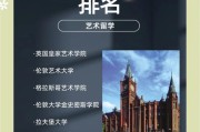 世界四大美院（世界美院排名）