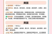 声乐出国留学（学音乐去哪个国家留学好）