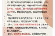 室内设计专业大学排名（室内设计专业就业前景）