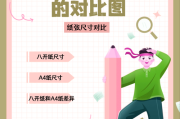 8开纸有多大是几个a4（8开的纸是几张a4）