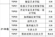 世界排名前100的艺术大学（世界艺术类大学排名一览表）
