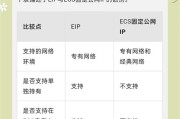 公网ip有什么用（公网ip在线查询）