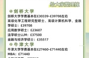 osu大学（osu大学一年学费是多少）