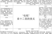 宫室的意思（宫与室的区别）