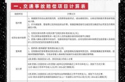 交通事故赔偿费用明细（对方全责可以索赔哪些费用）