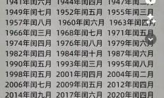 2065（2065是什么年）