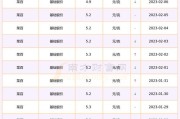 钱和克怎么换算（银多少钱一克）