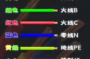 火线是什么颜色（一蓝一棕哪个是火线）