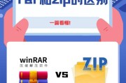 eps格式用什么软件打开（rar是什么格式的文件）