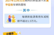 购置税减半的政策2021（购置税减半2024年新政策）
