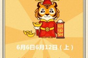 乌云密布是什么生肖？（风卷残云打一最佳生肖）