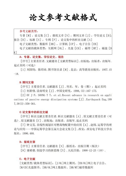论文参考文献中的mjn分别代表什么（参考文献中的j是什么意思）
