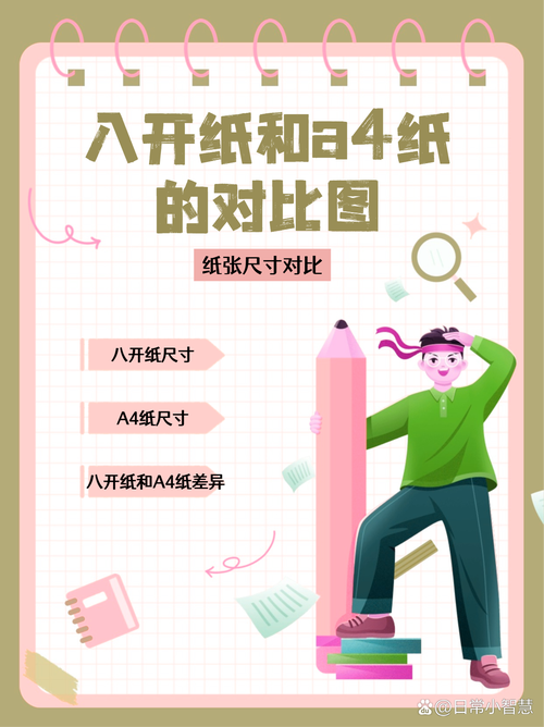 8开纸有多大是几个a4（8开的纸是几张a4）