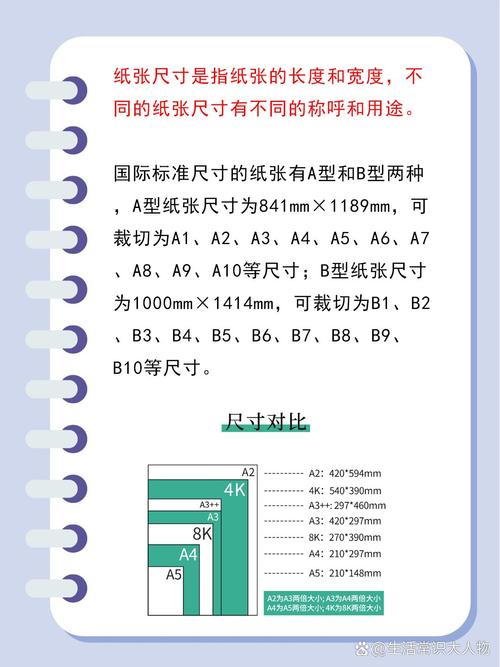 a2纸尺寸（a2纸是多大尺寸）