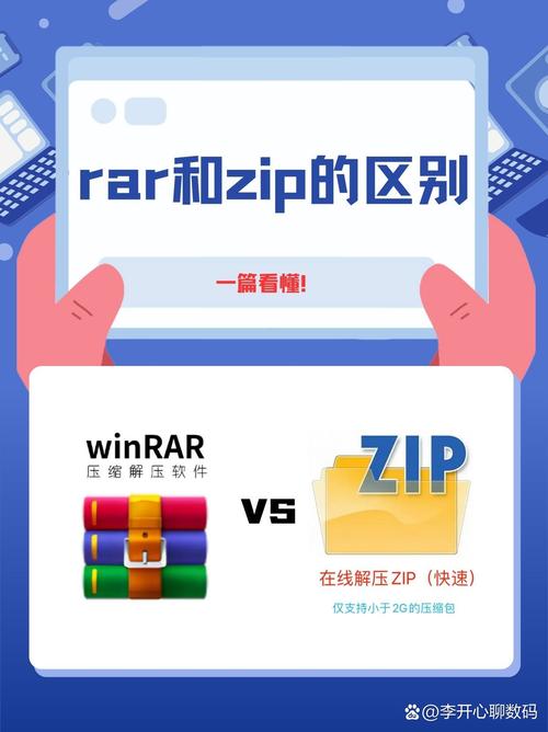 eps格式用什么软件打开(rar是什么格式的文件)