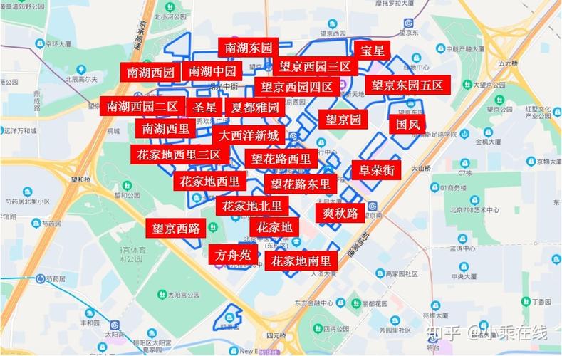 所属社区查询(所属社区怎么填)
