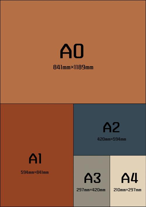 a4纸有多大图片（a4纸图片尺寸）