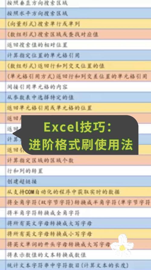 格式刷的作用和用法(格式刷的两种使用方法)