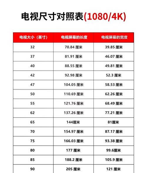 75寸电视多大（电视机尺寸一览表）