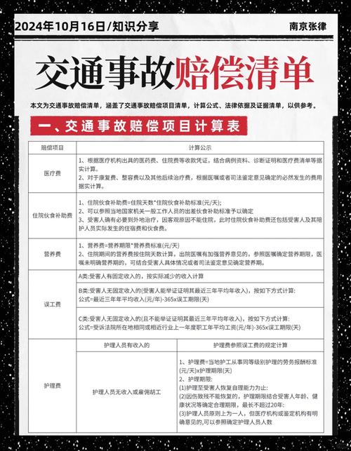交通事故赔偿费用明细（对方全责可以索赔哪些费用）