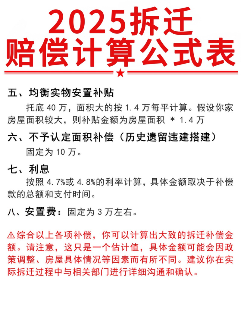 棚改拆迁补偿标准(征收和拆迁补偿哪个高)