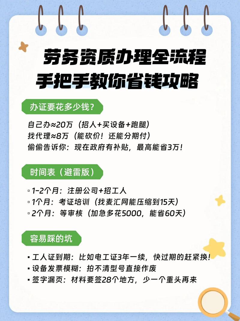 劳务公司经营范围有哪些(个人申请劳务公司流程)