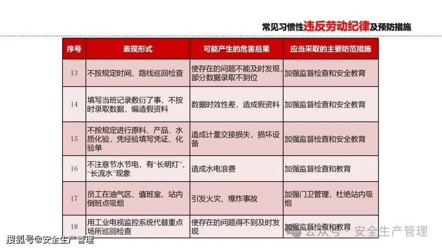 非因工死亡单位应该承担什么责任（员工死亡单位补偿标准）
