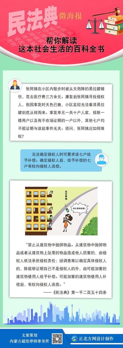 高空抛物立案标准(高空抛物民法典最新规定)