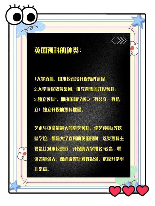 艺术生留学预科(留学预科生是什么意思)