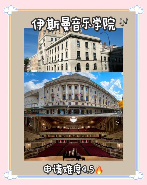 伊斯曼音乐学院（德国音乐学院排名）