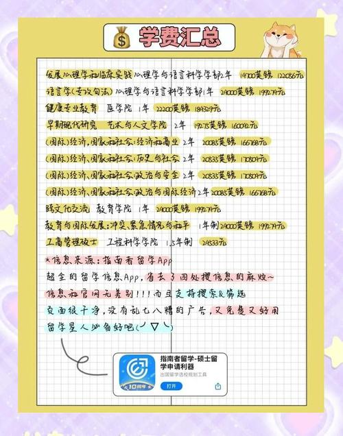 ucl学费(伦敦大学学院一年费用)