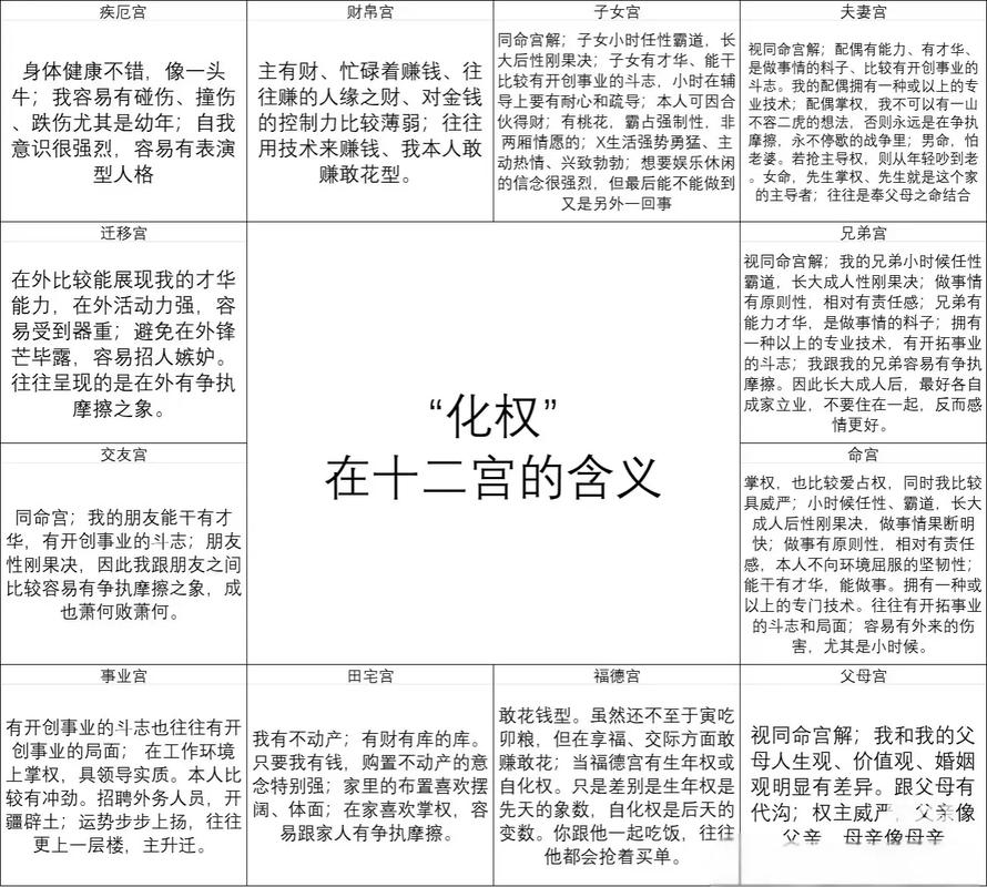 宫室的意思（宫与室的区别）