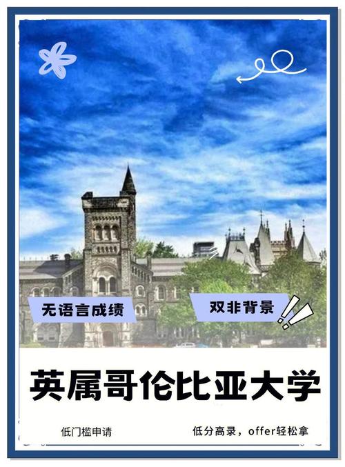 温哥华大学有哪些（温哥华所有大学一览表）