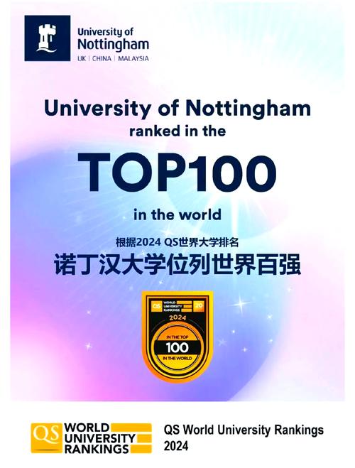 nottingham（nottingham大学排名）