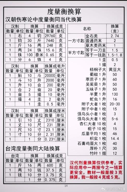 3000公斤是多少吨（一吨=多少千克）