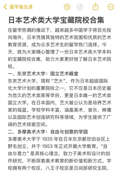 意大利艺术留学（日本艺术类大学）