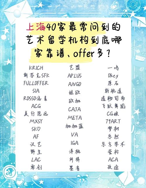 艺术生留学中介（艺术类出国留学机构）